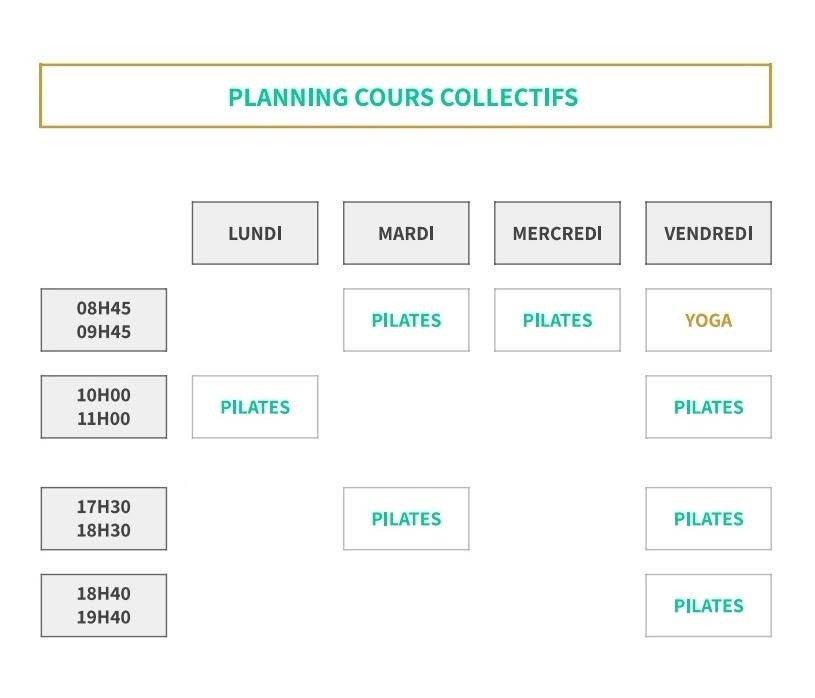 Cours Personnalisés